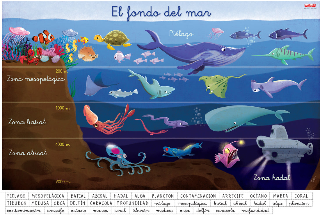El Fondo del Mar – Mural Motivador –