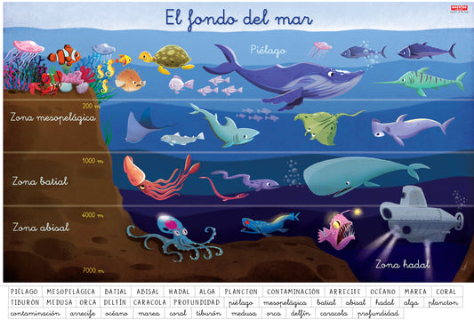 El Fondo del Mar – Mural Motivador –