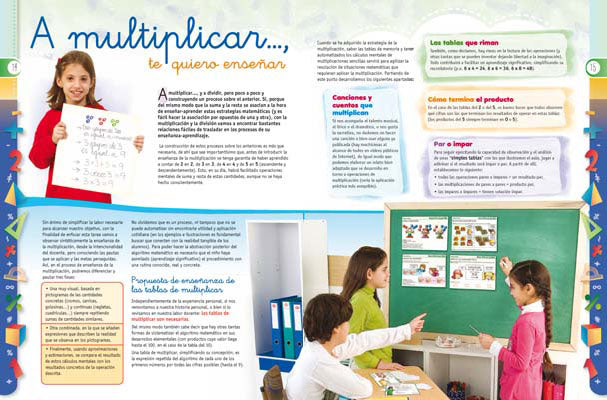 Maestr@ de Primaria Nº 87