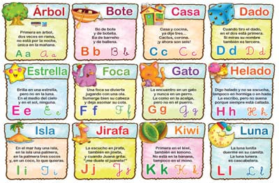 Maestr@ de Primaria Nº 95