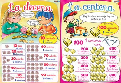 Maestr@ de Primaria Nº 97