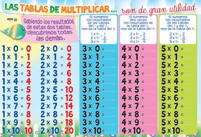 Maestr@ de Primaria Nº 100