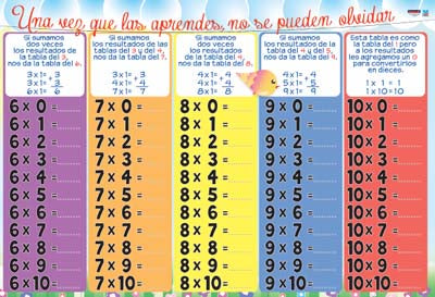 Maestr@ de Primaria Nº 101