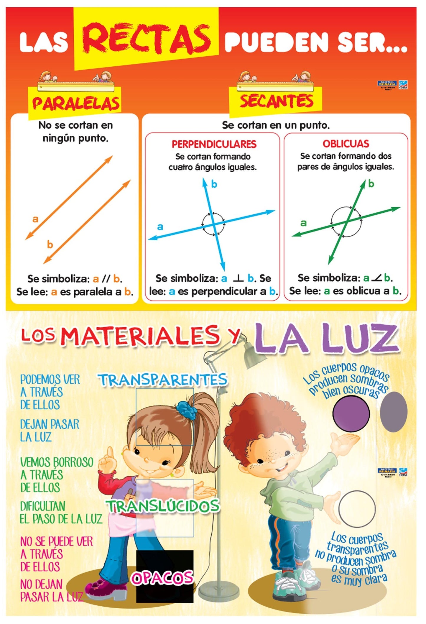 Maestr@ de Primaria Nº 113