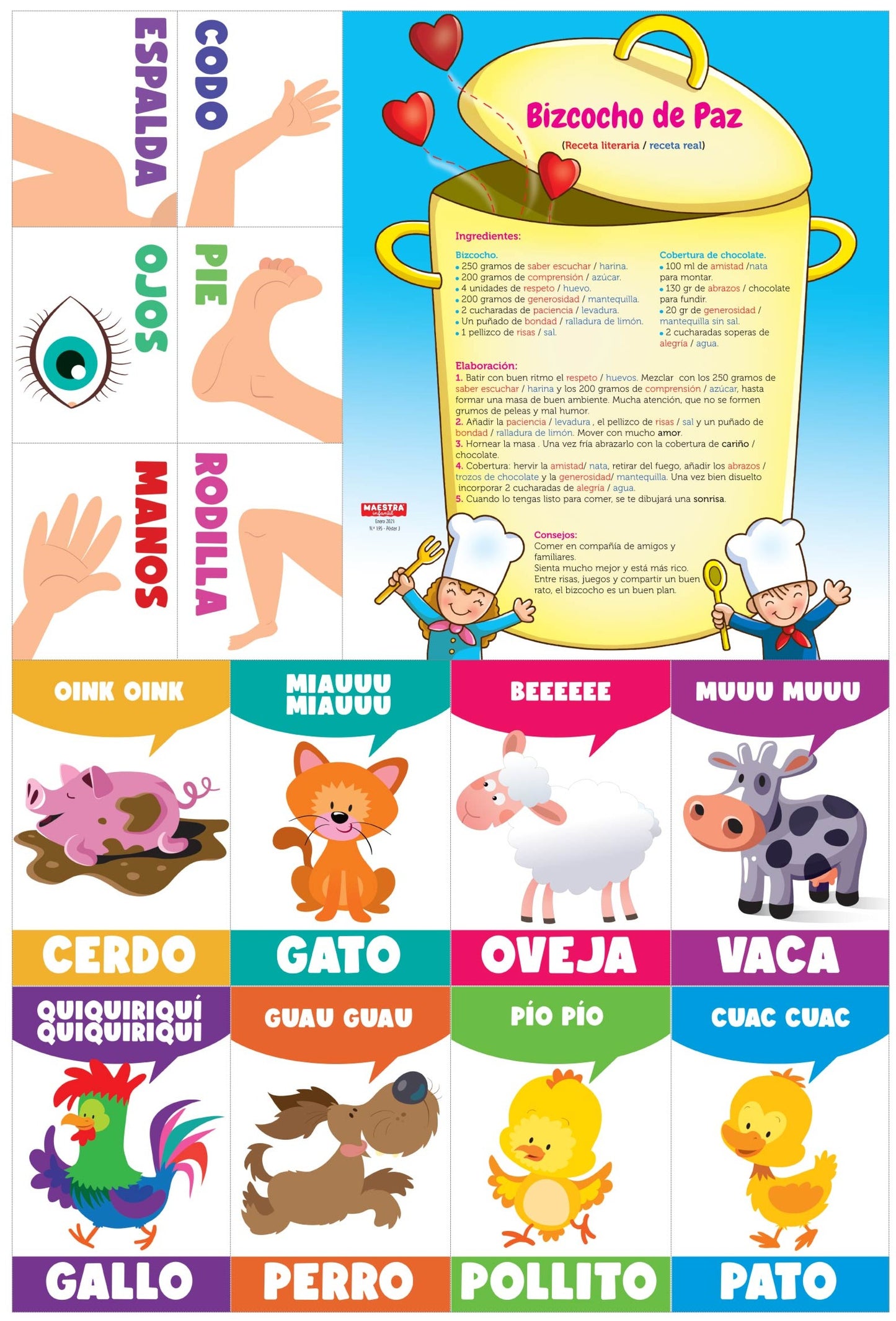 Maestr@ Infantil Nº 195