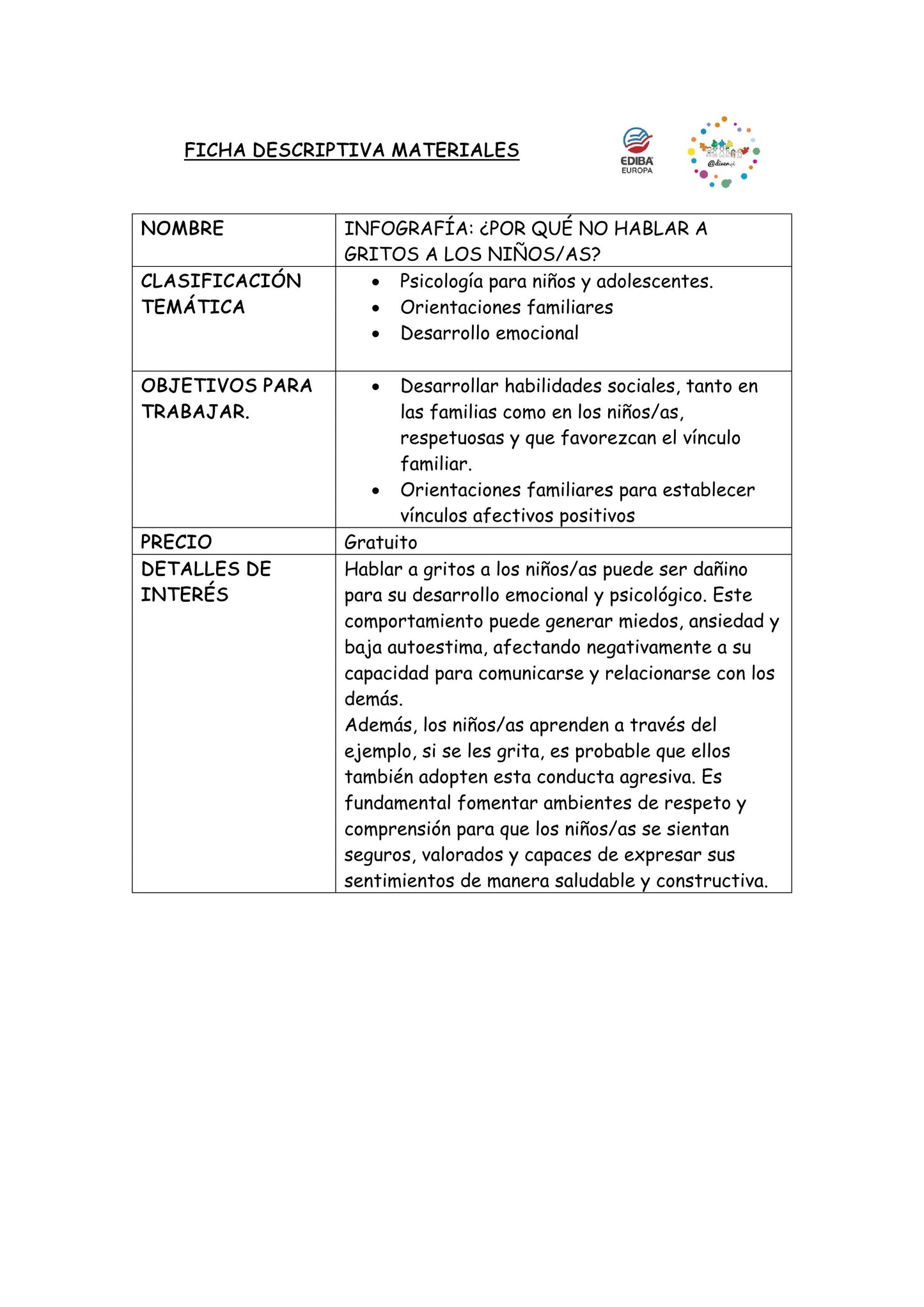Infografía ¿POR QUÉ NO HABLAR A GRITOS A LOS NIÑOS?