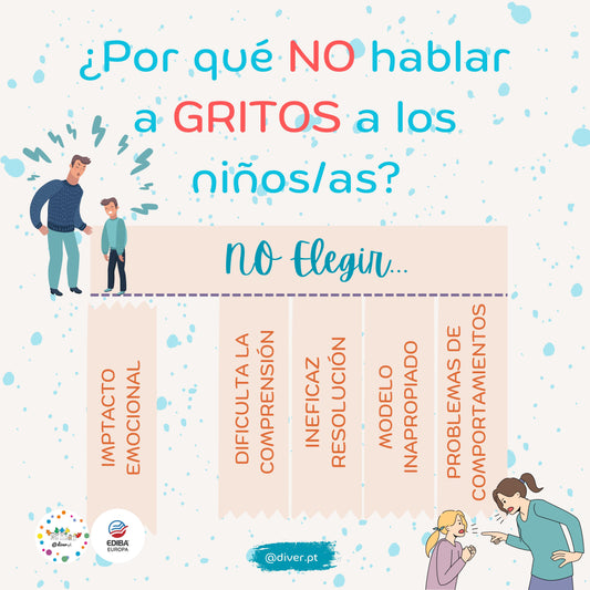 Infografía ¿POR QUÉ NO HABLAR A GRITOS A LOS NIÑOS?