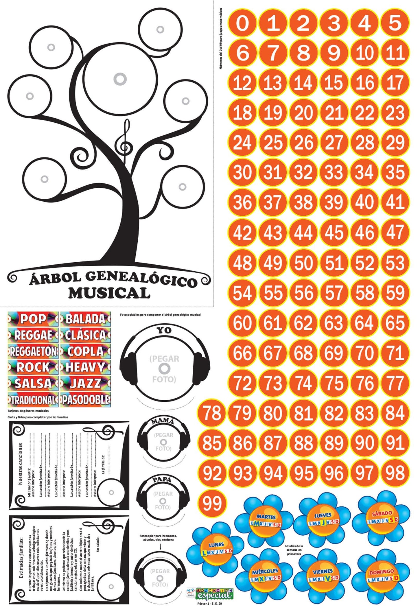 Educación Especial Nº 29