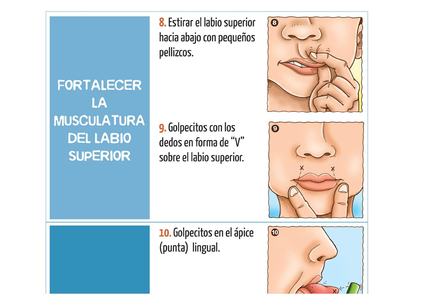 Educación Especial Nº 28