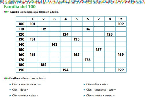 Fichas Educativas Nº 6 - Aprende los Números menores de 1.000
