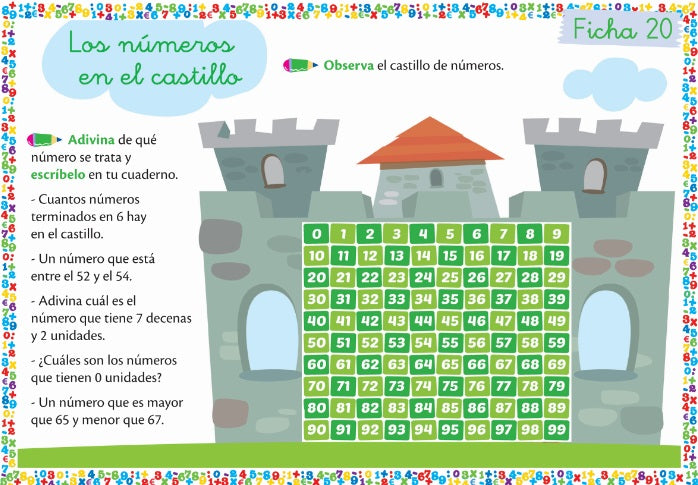 Fichas Educativas Nº 2 - Aprende los Números menores de 100