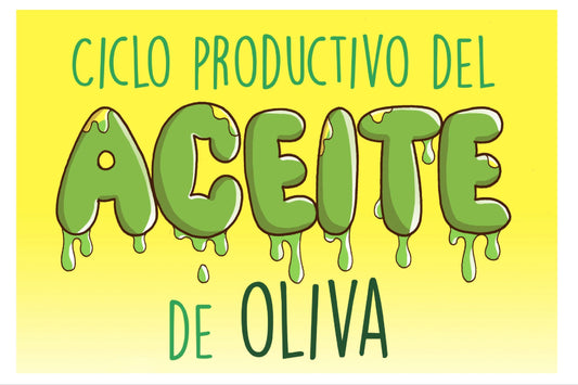 Ciclo Productivo del Aceite de Oliva