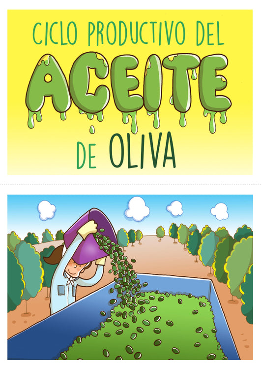 ¡GRATIS! Ciclo Productivo del Aceite de Oliva